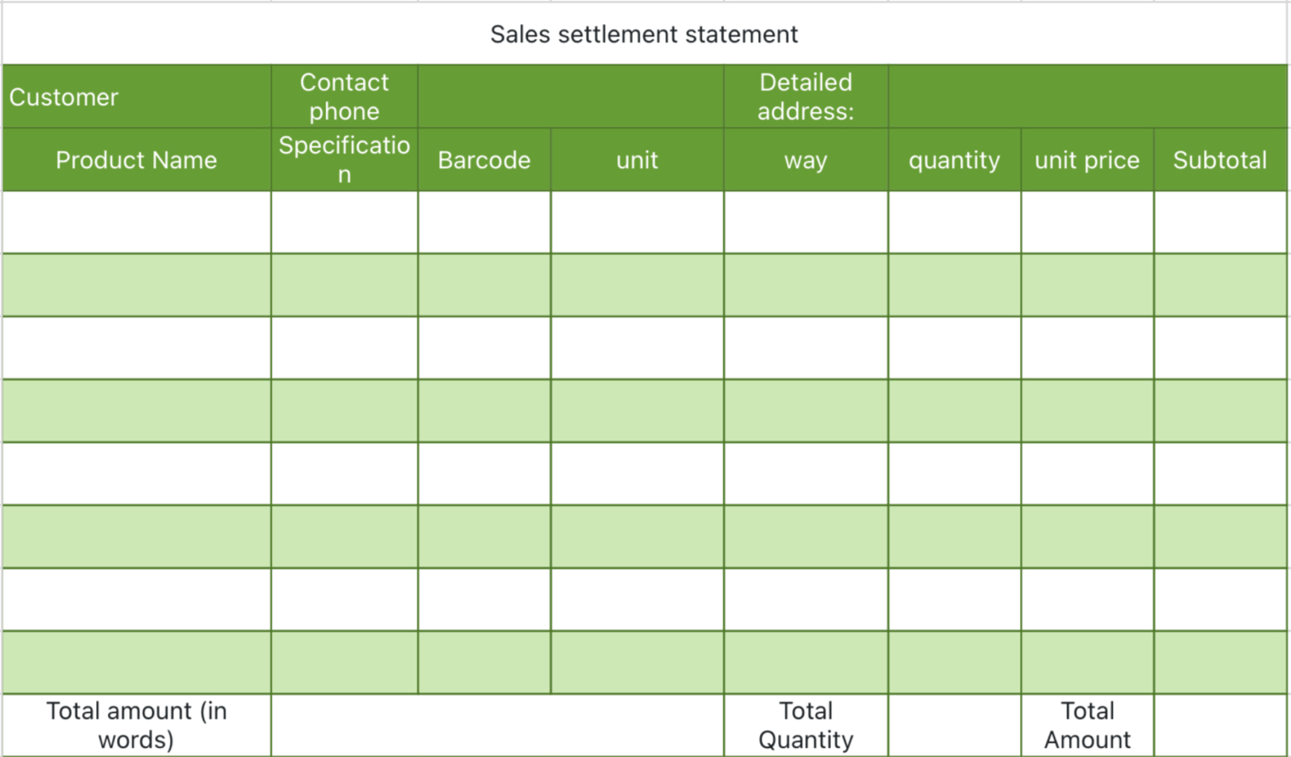 Sales invoices